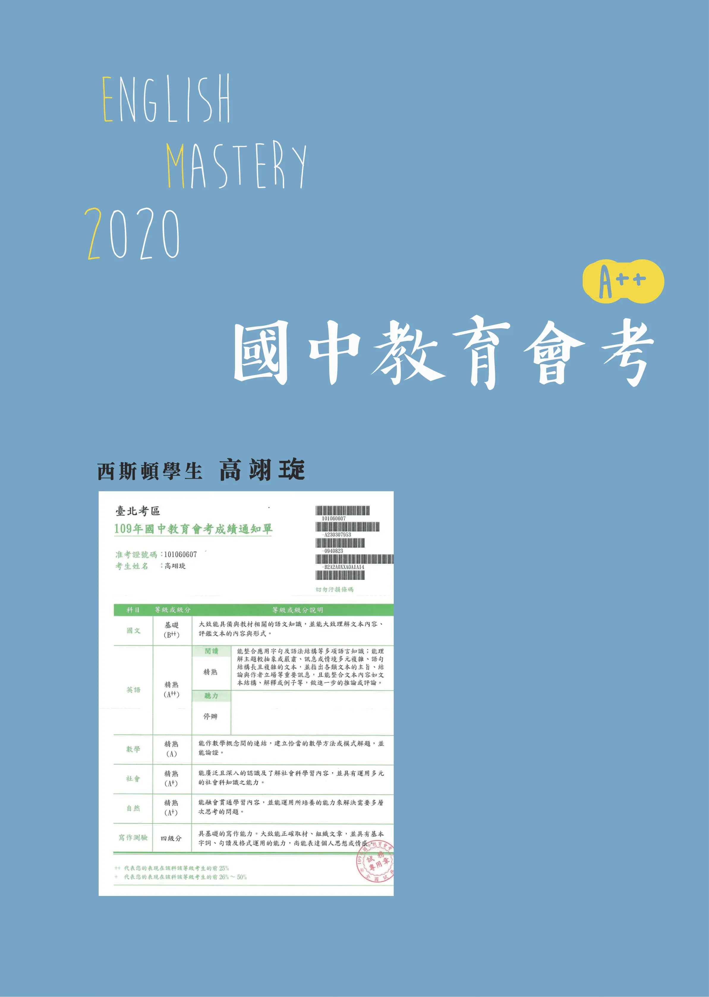 西斯頓美語學生獎狀與校園榮譽 (13/32)