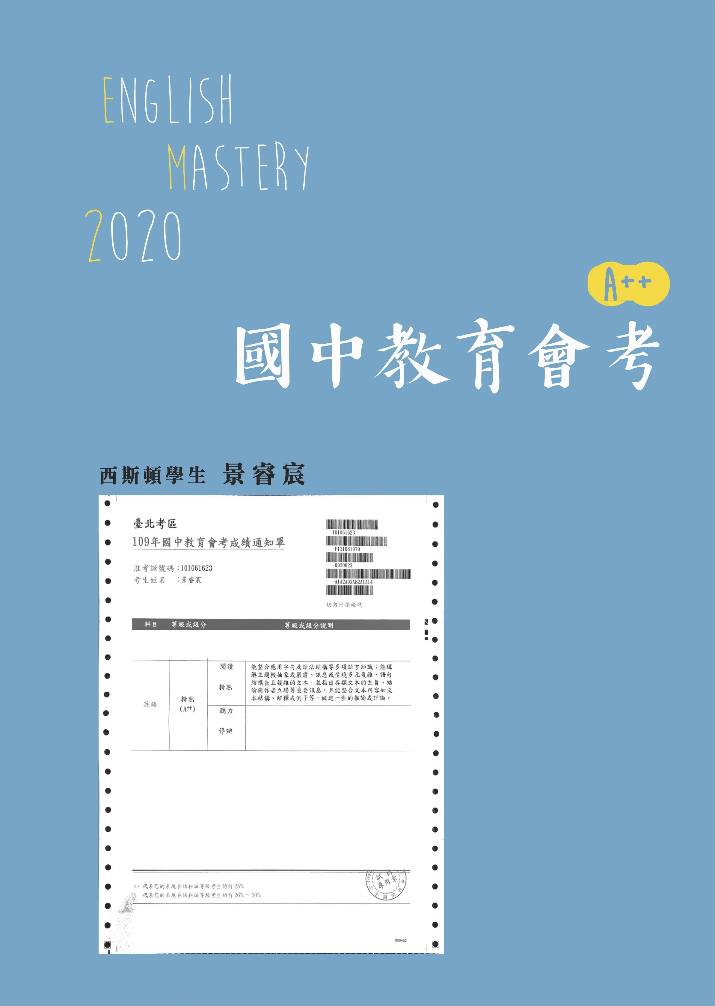 西斯頓美語學生獎狀與校園榮譽 (14/32)