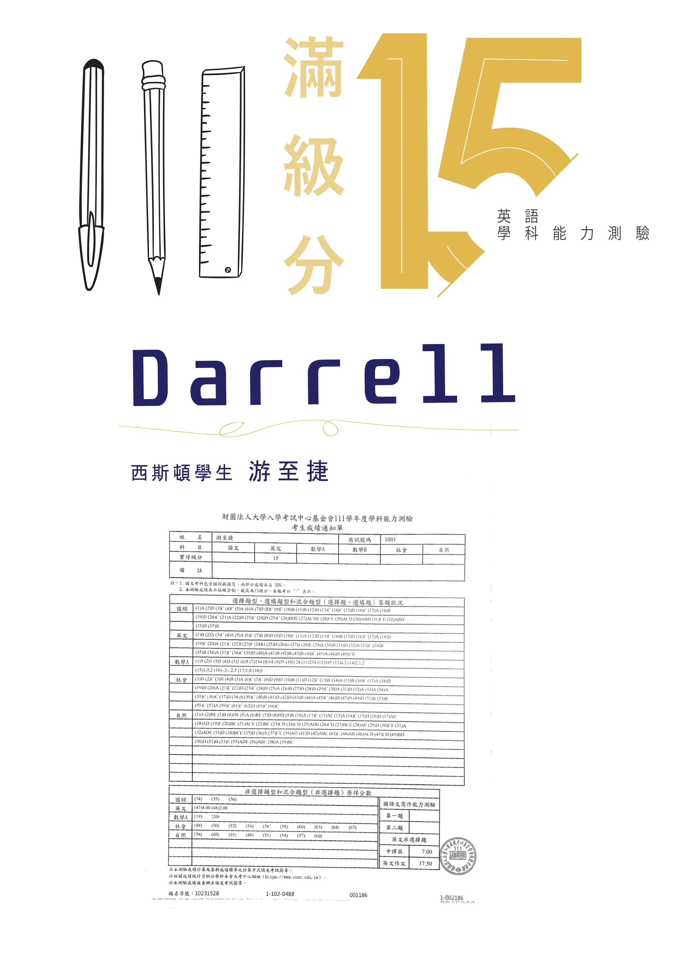 西斯頓美語學生獎狀與校園榮譽 (2/32)