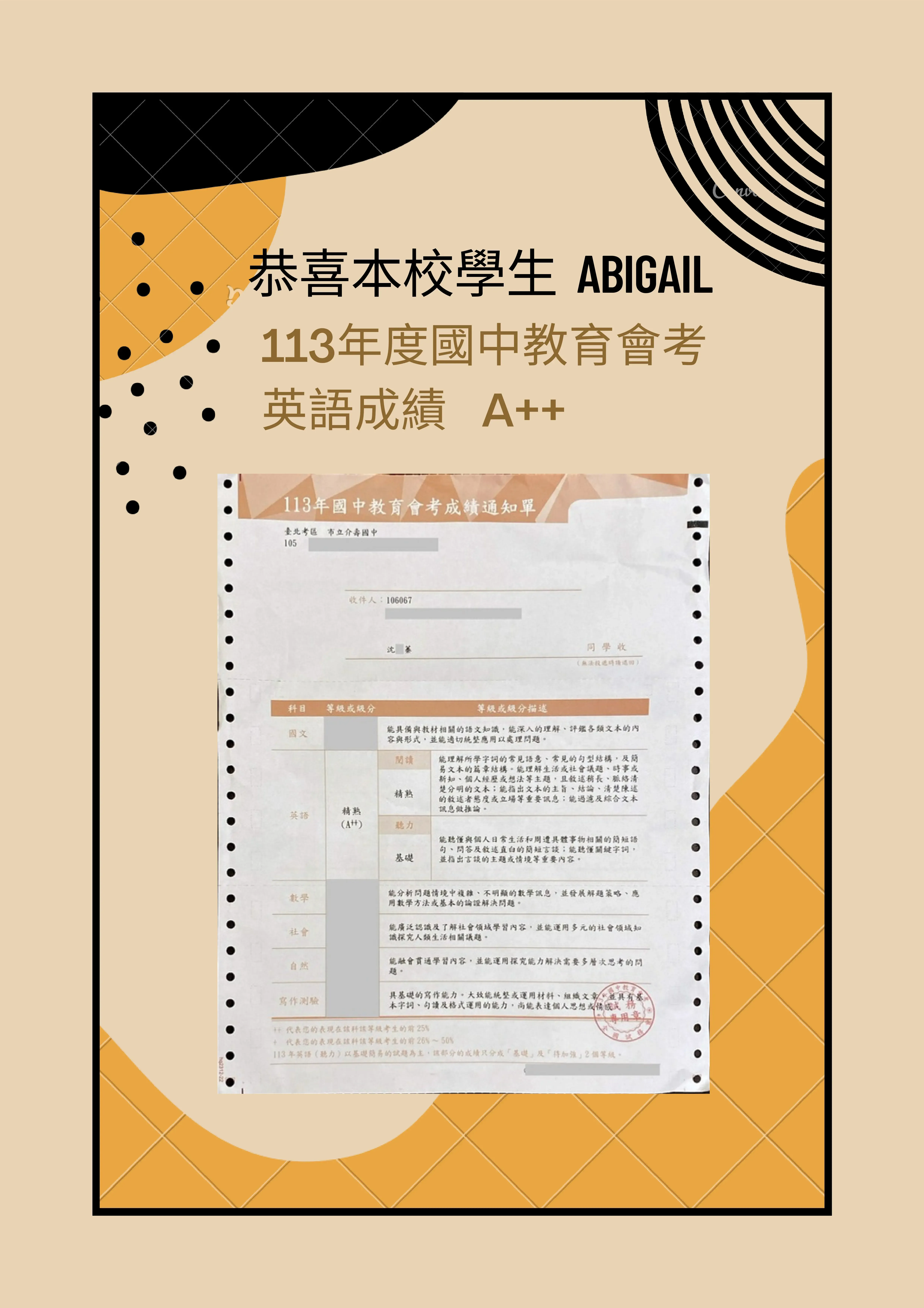 西斯頓美語學生獎狀與校園榮譽 (20/32)