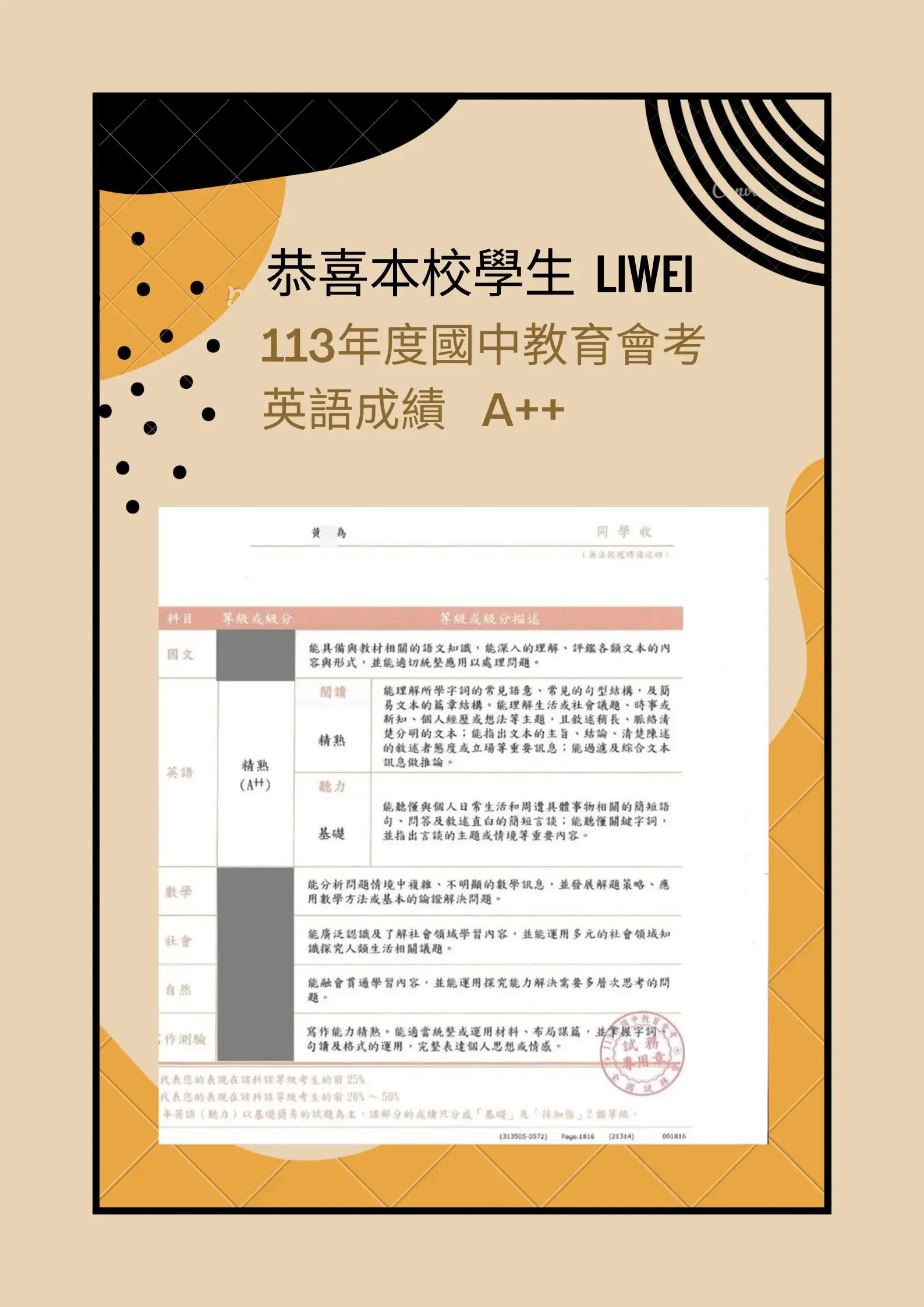 西斯頓美語學生獎狀與校園榮譽 (21/32)