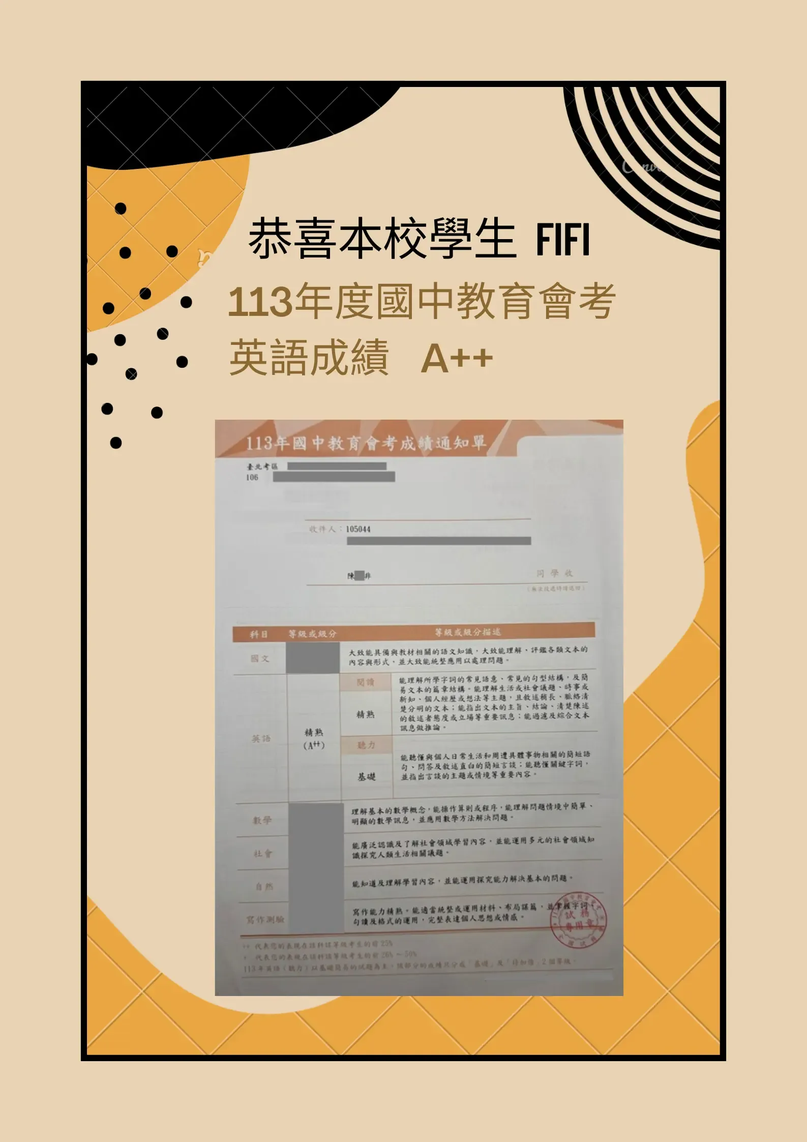 西斯頓美語學生獎狀與校園榮譽 (22/32)