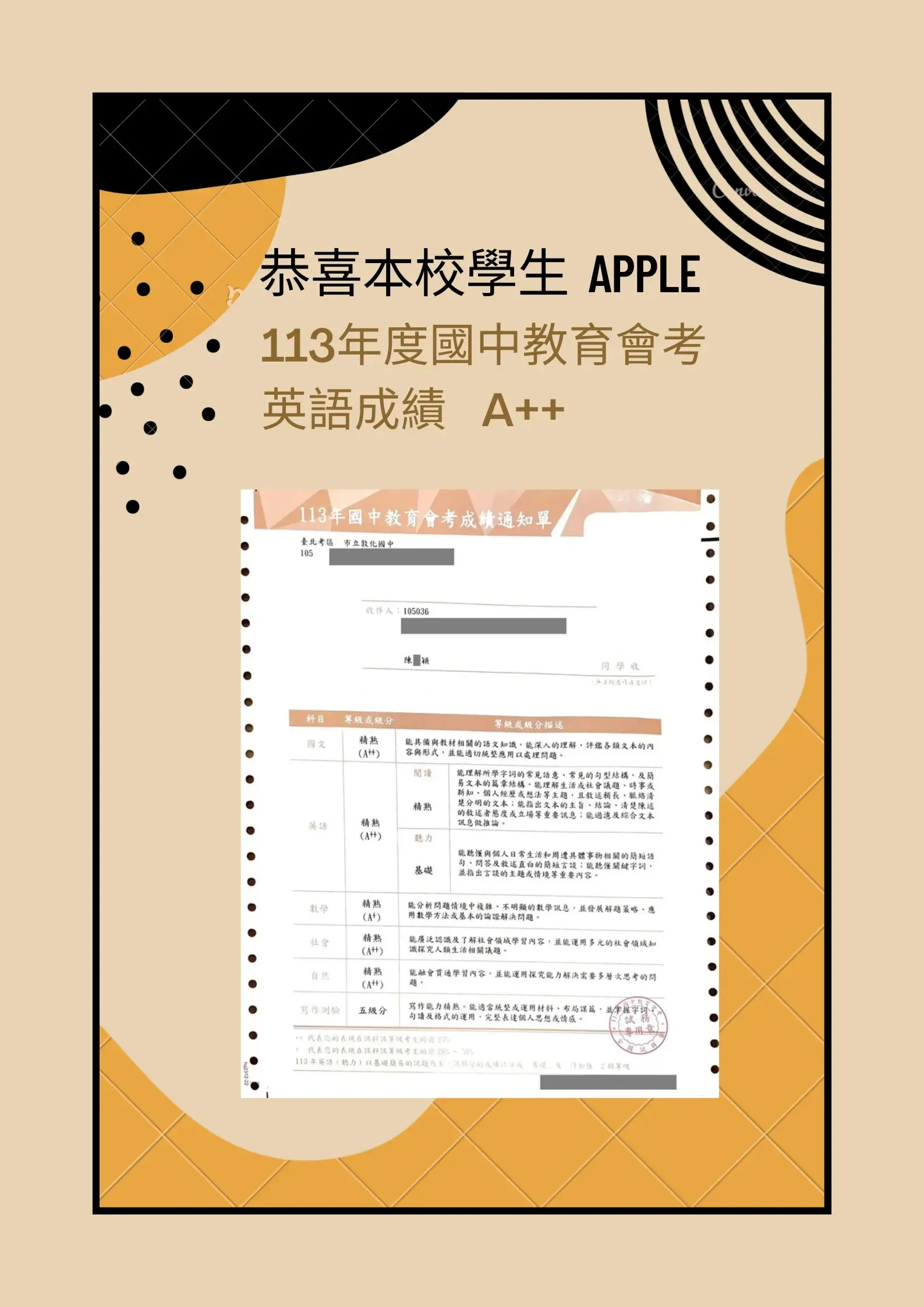 西斯頓美語學生獎狀與校園榮譽 (23/32)