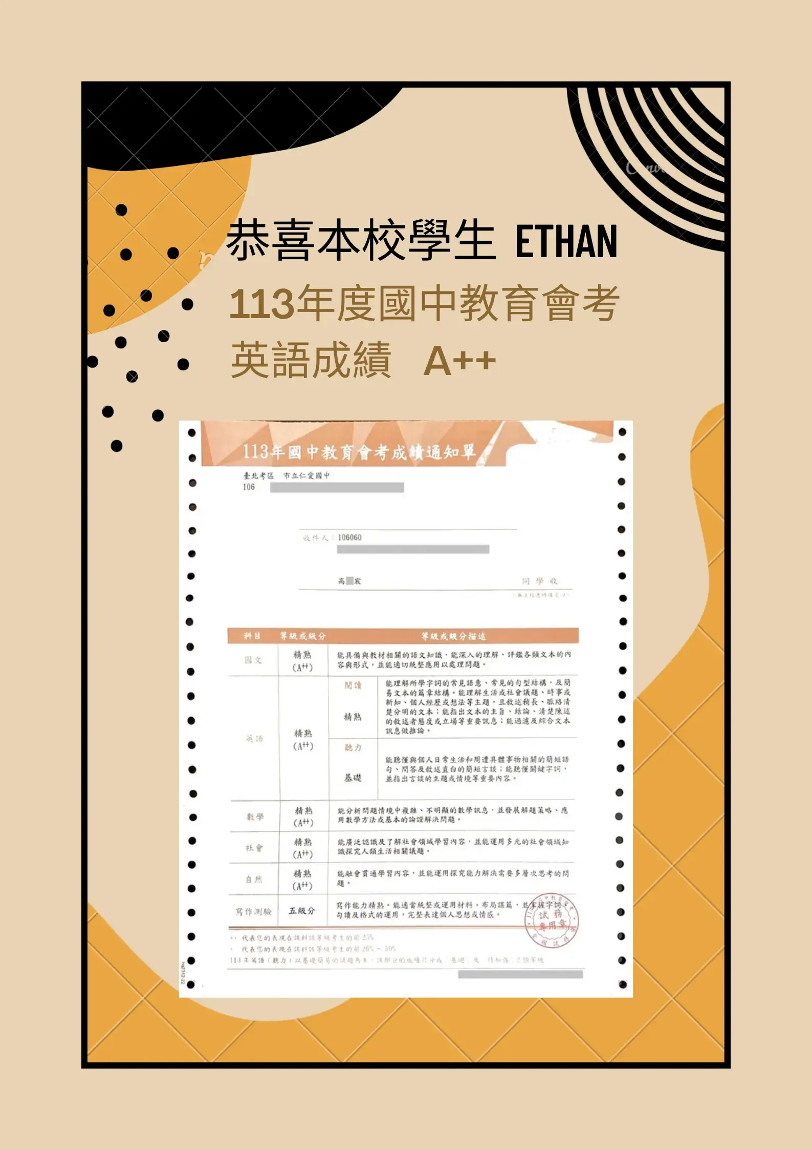 西斯頓美語學生獎狀與校園榮譽 (24/32)