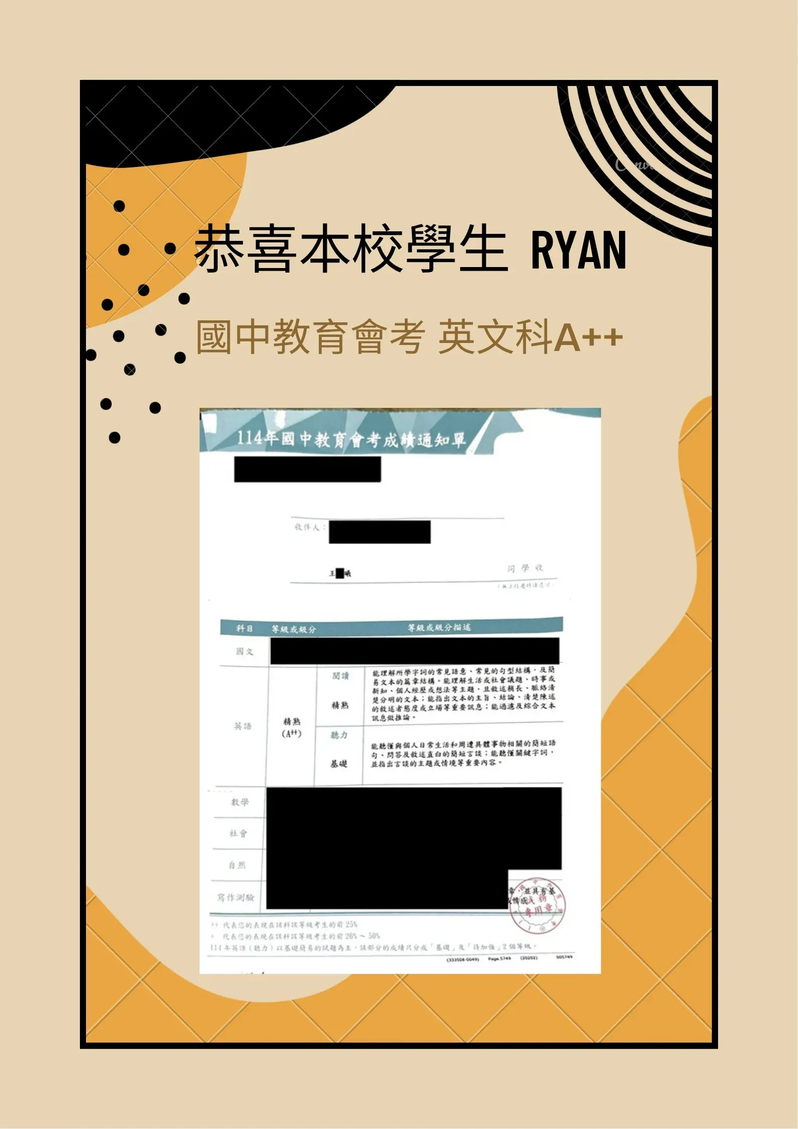 西斯頓美語學生獎狀與校園榮譽 (29/32)