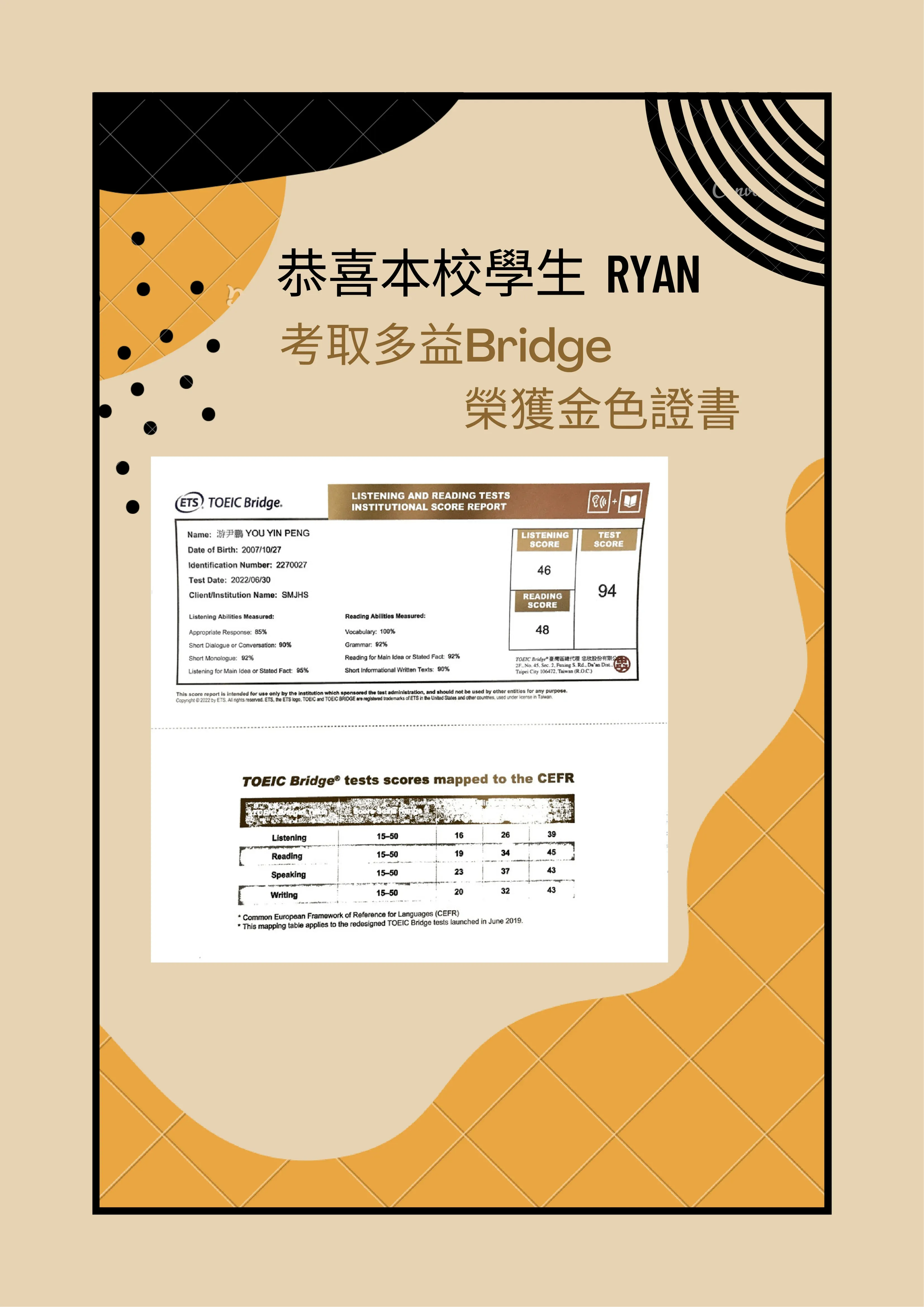 西斯頓美語學生獎狀與校園榮譽 (4/32)
