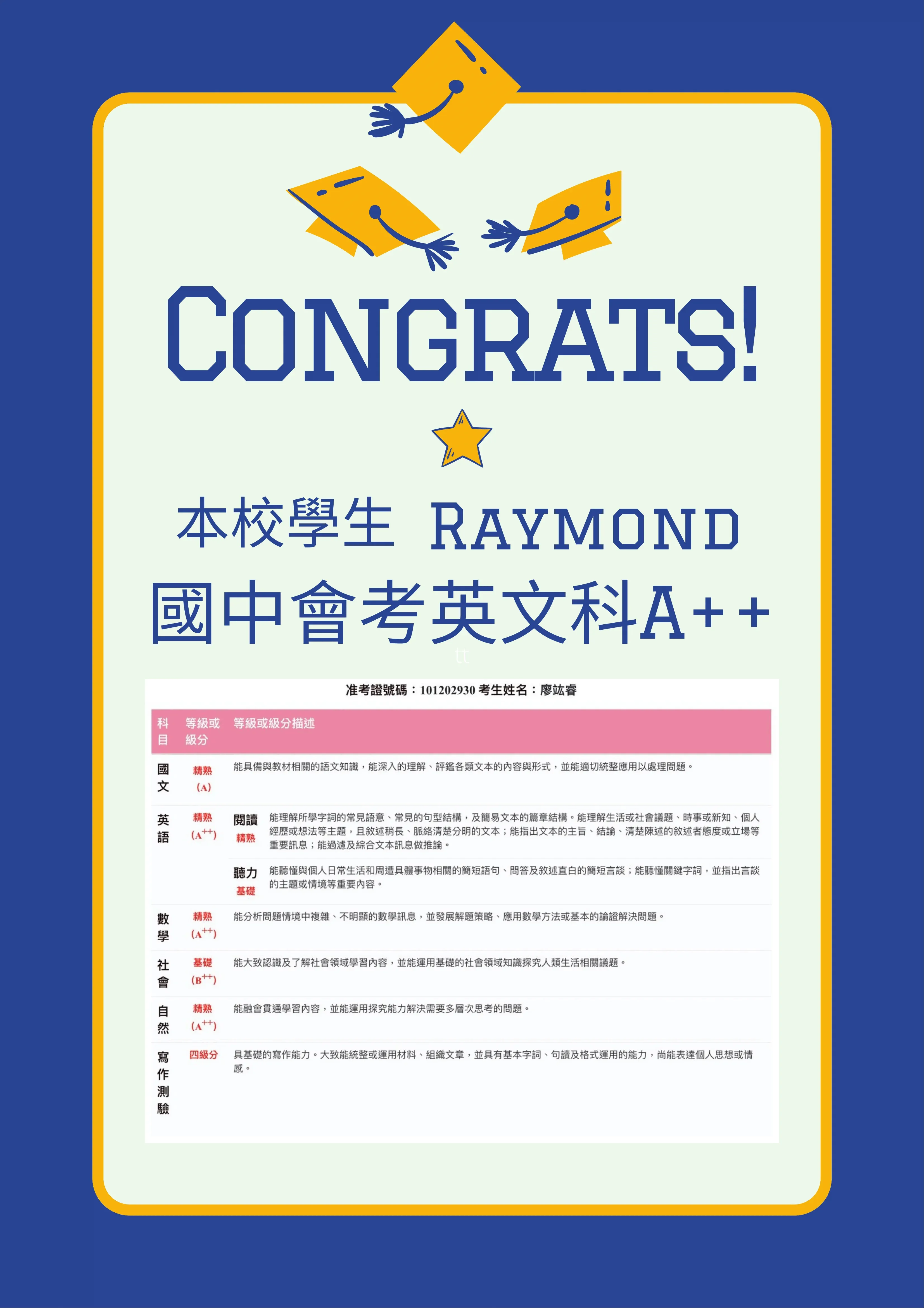 西斯頓美語學生獎狀與校園榮譽 (6/32)