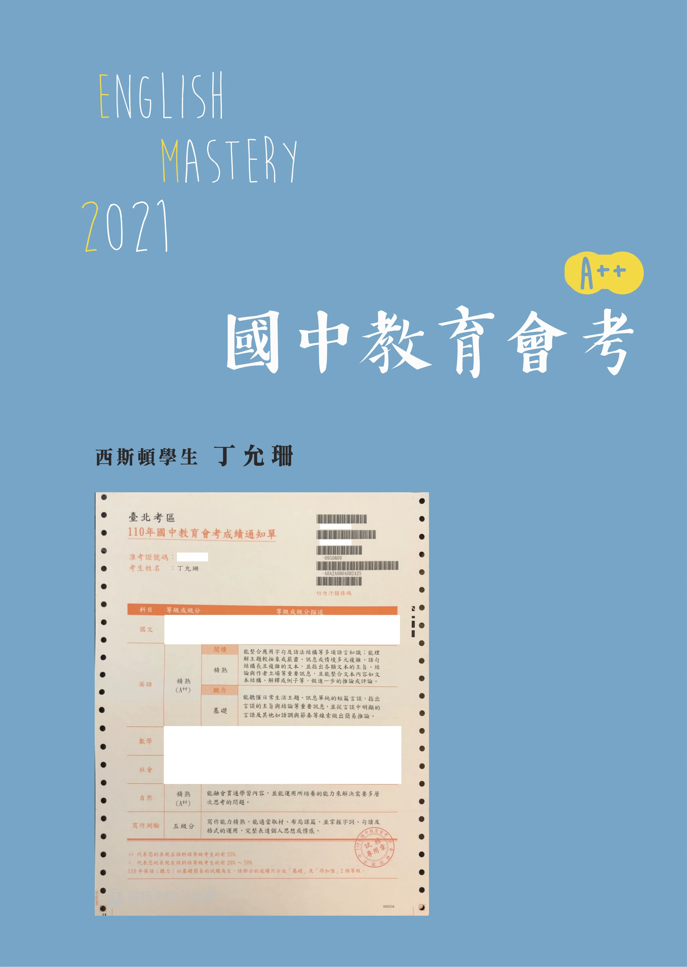 西斯頓美語學生獎狀與校園榮譽 (12/26)