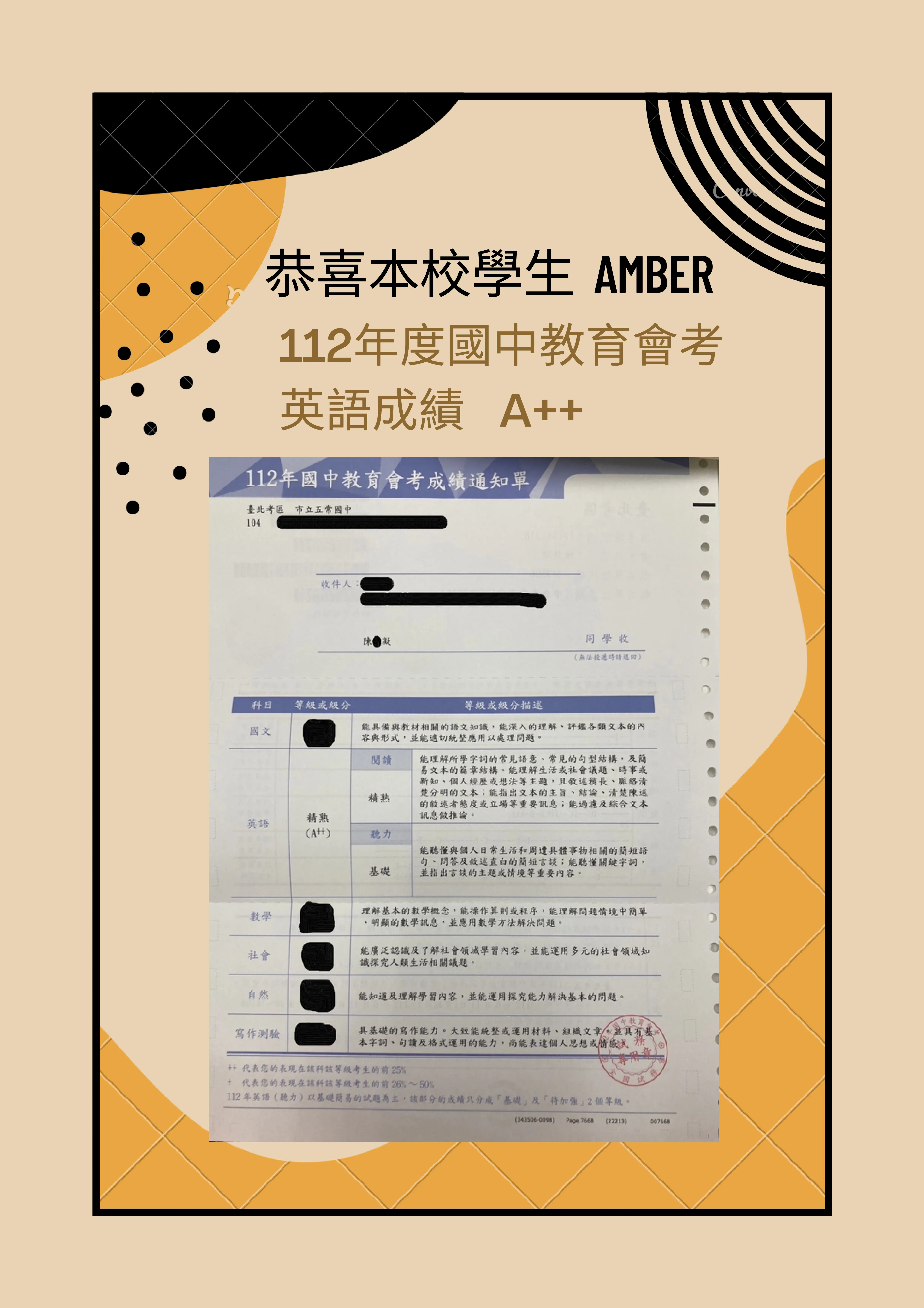 西斯頓美語學生獎狀與校園榮譽 (16/26)