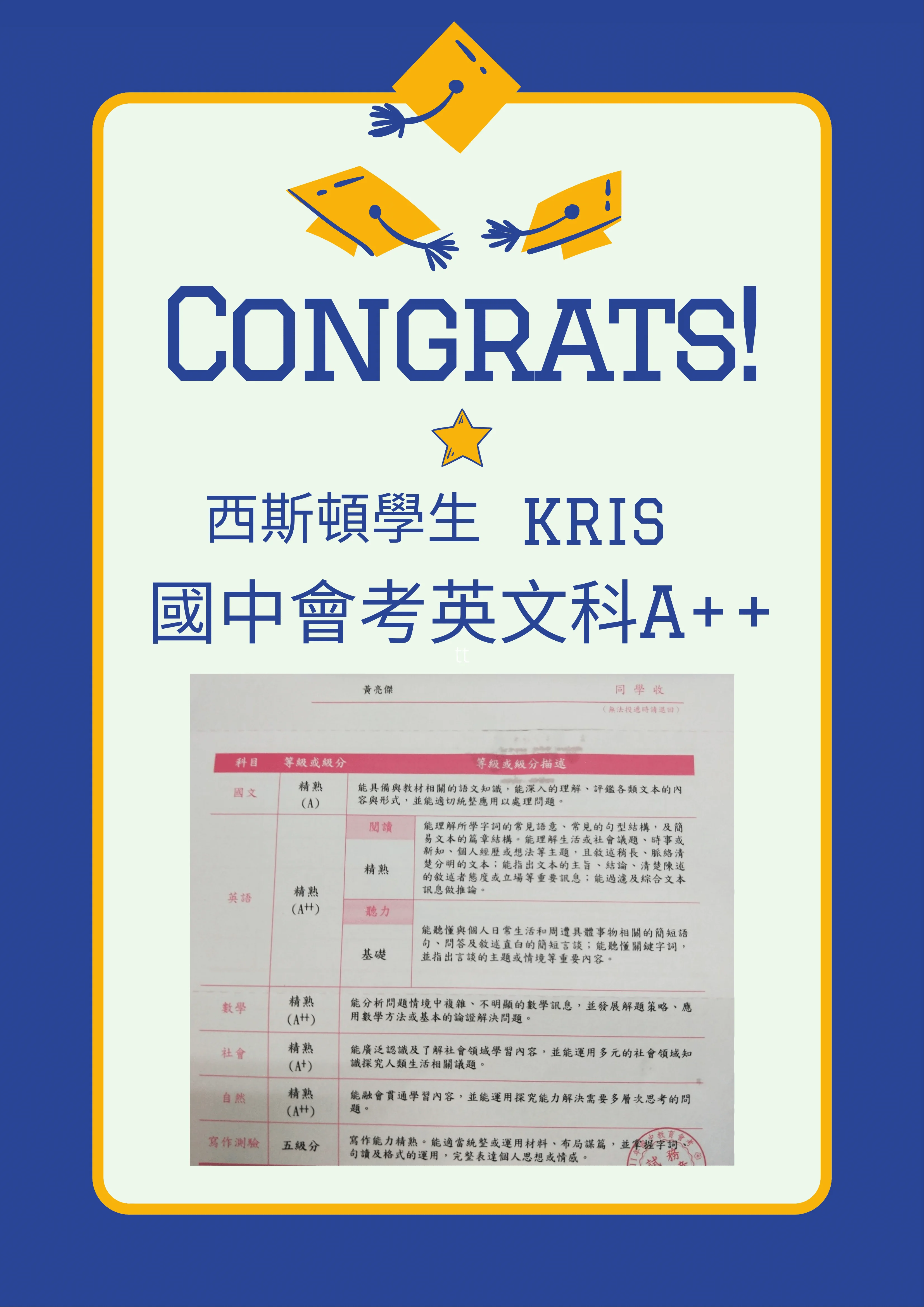 西斯頓美語學生獎狀與校園榮譽 (5/26)