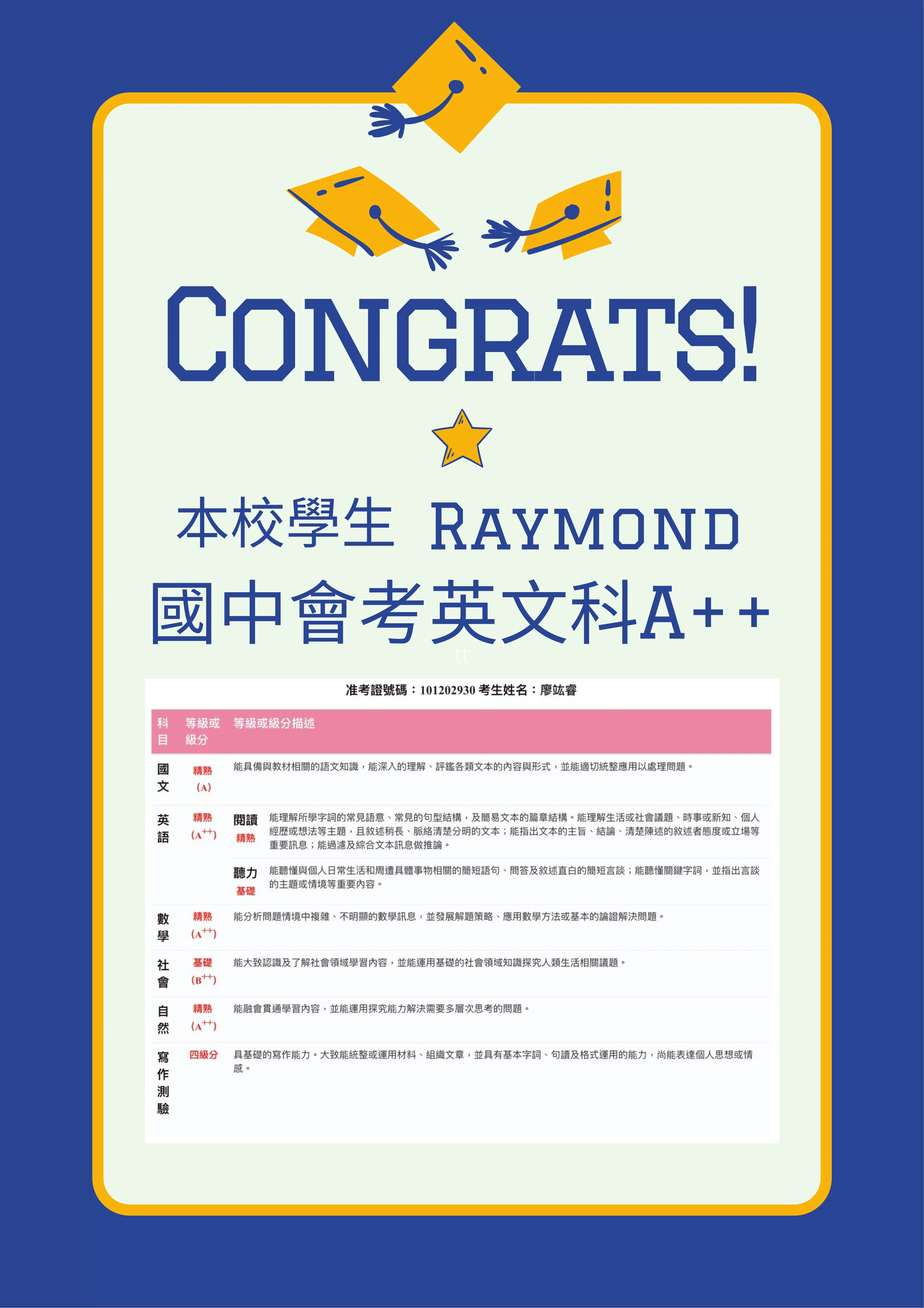 西斯頓美語學生獎狀與校園榮譽 (6/26)