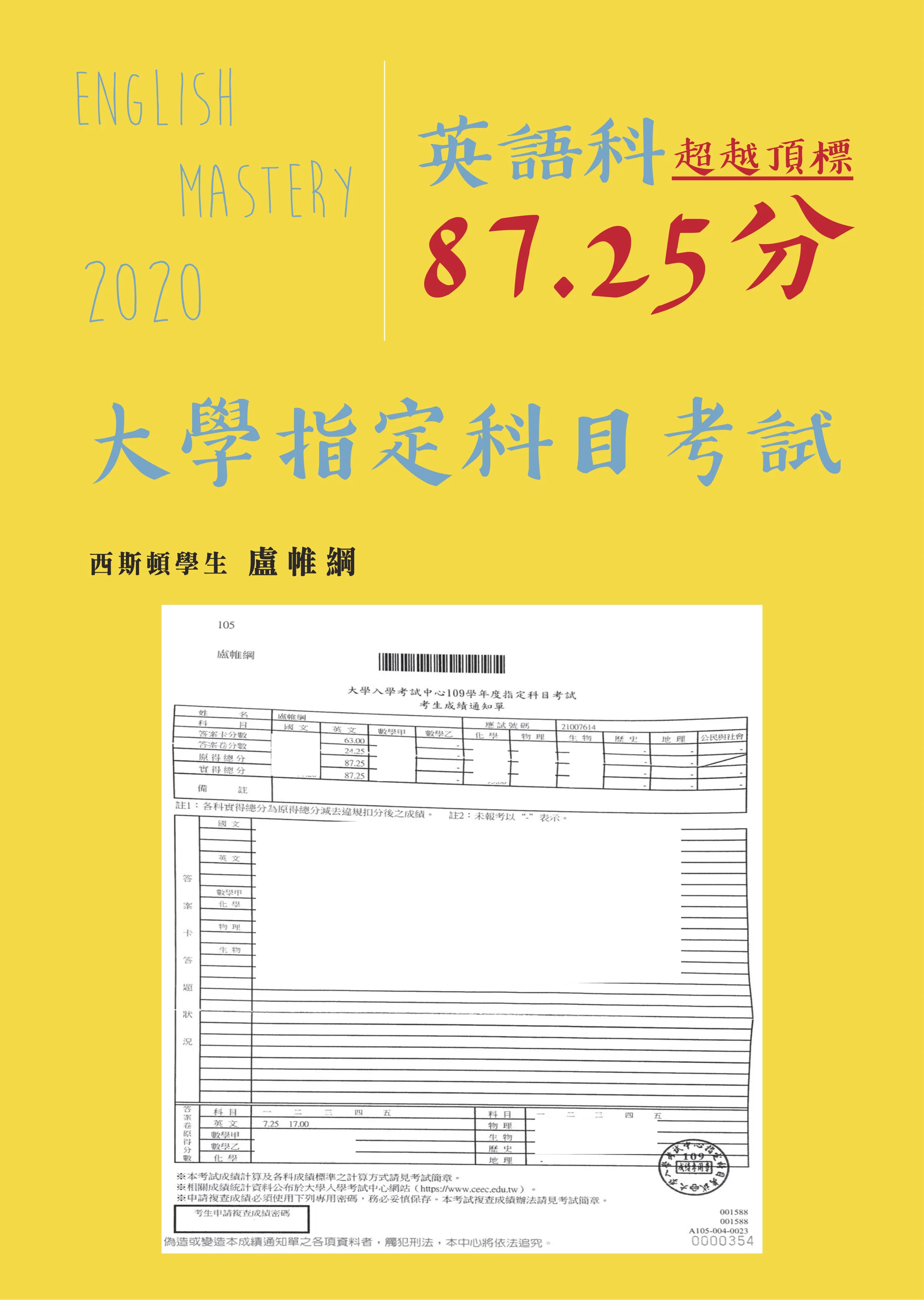 西斯頓美語學生獎狀與校園榮譽 (8/26)